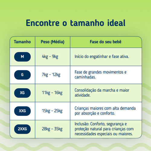 Fralda Proteção Natural Pants | Baby Bee Free
