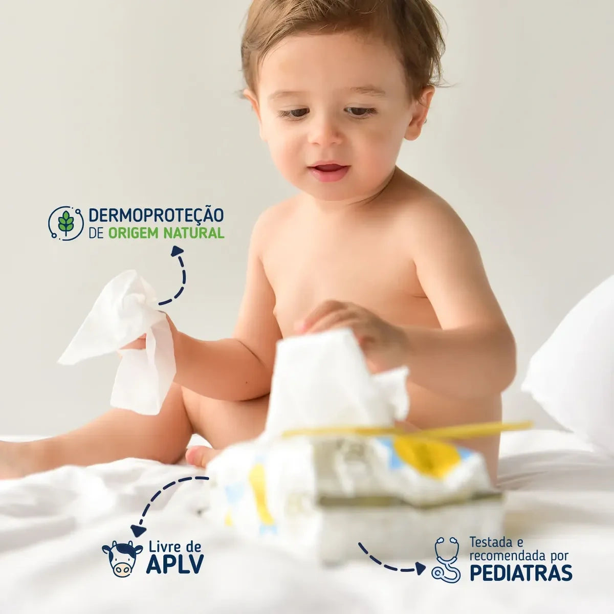 Kits Toalhinha Dermoprotetora | Baby Bee Free