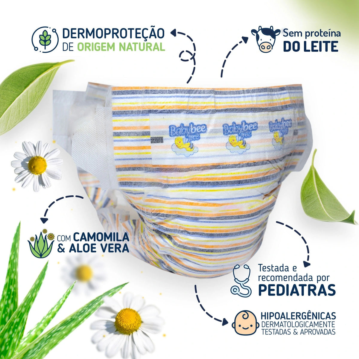 Fralda Dermoprotetora Premium Antiassadura: Pele Sensível | Baby Bee Free
